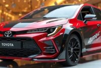 Aksesoris Eksterior Toyota Corolla Cross yang Stylish